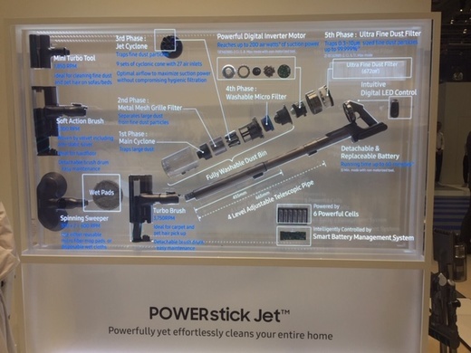 Przekrój Odkurzacza Samsung Powerstick Jet