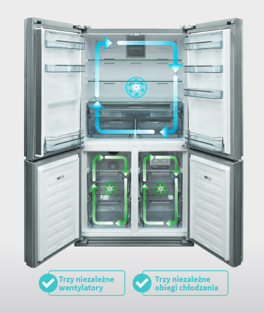 Lodówki Sharp z funkcją pakowania próżniowego!