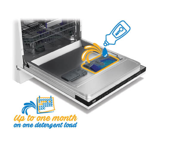 Czy tabletki są najlepszym detergentem do zmywania naczyń w zmywarce?