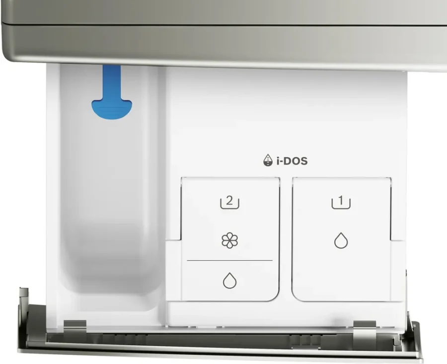 Pralka Bosch Serie 2, 4, 6 czy 8? Poznaj różnice i wybierz | Pani AGD