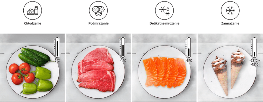 Lodówka Samsung Bespoke RB38C7B6BAP - recenzja Pani AGD