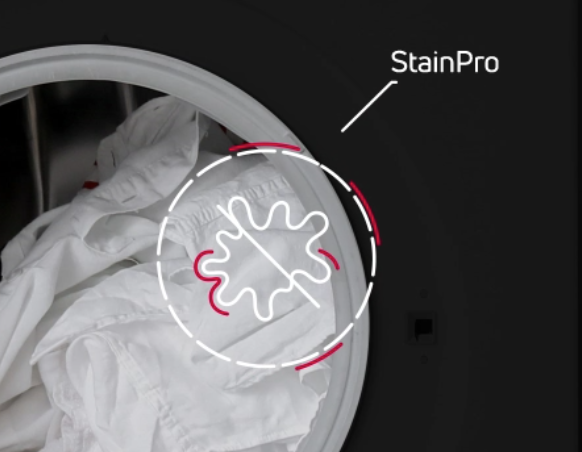 Najbardziej energooszczędne pralki Amica