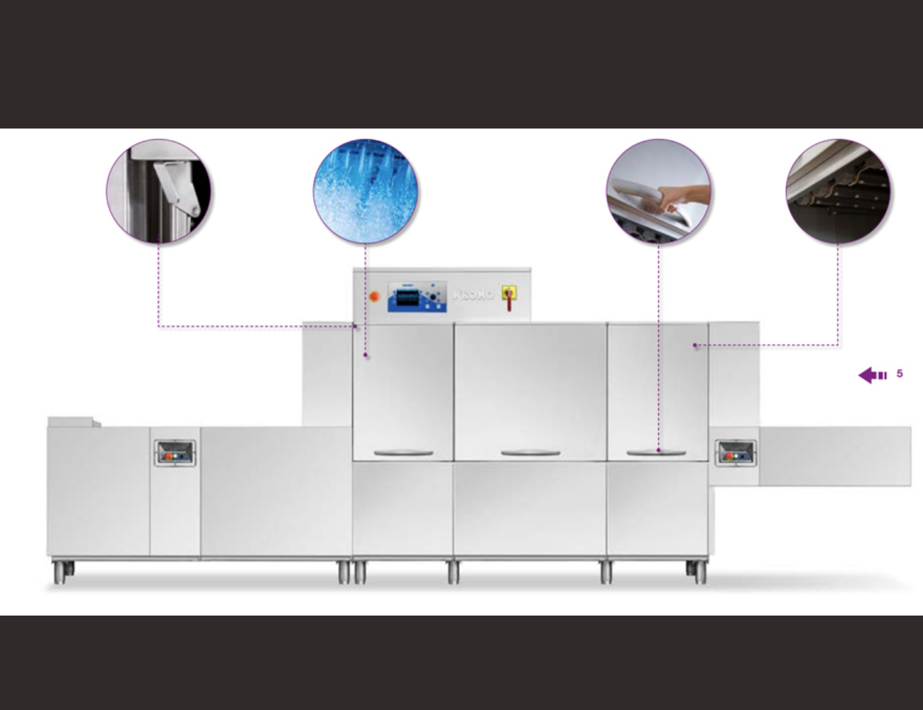 Wybór zmywarki gastronomicznej w branży HoReCa