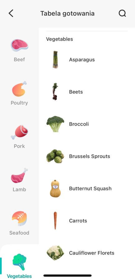 Air fryer Cosori Dual Blaze TwinFry 10 litrów - kuchenny gadżet czy pogromca piekarnika?