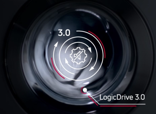 Najbardziej energooszczędne pralki Amica