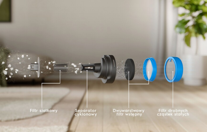 grafika przedstawiająca schemat pięciostopniowego systemu filtracji w odkurzaczu Electrolux Hygienic 600 WET UV EP61HB21WU