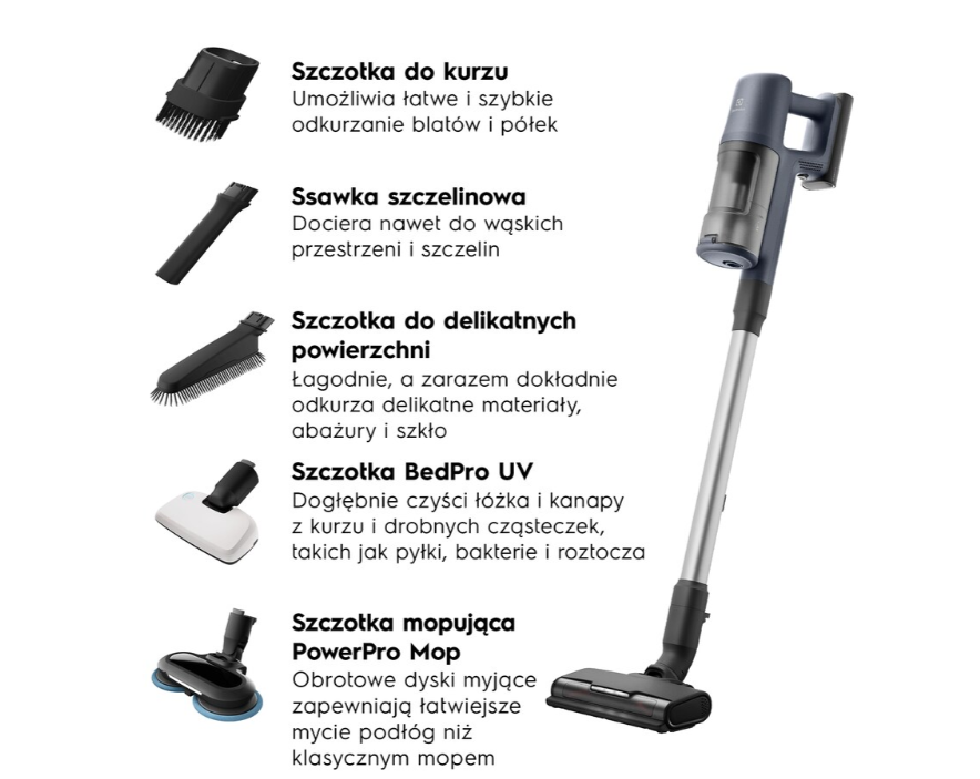 odkurzacza Electrolux Hygienic 600 WET UV EP61HB21WU z opisanym zestawem szczotek