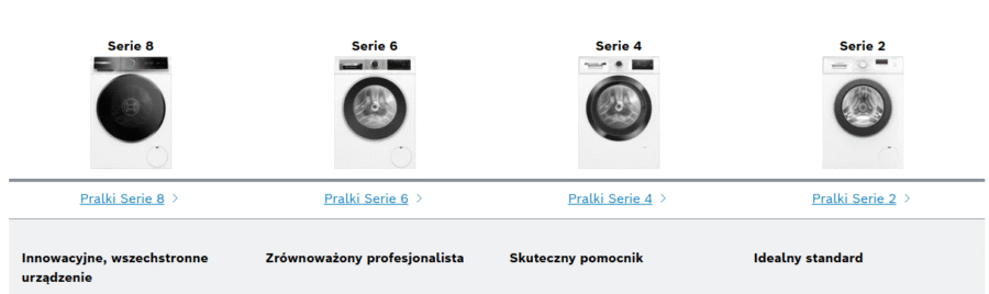 Pralka Bosch Serie 2, 4, 6 czy 8? Poznaj różnice i wybierz | Pani AGD